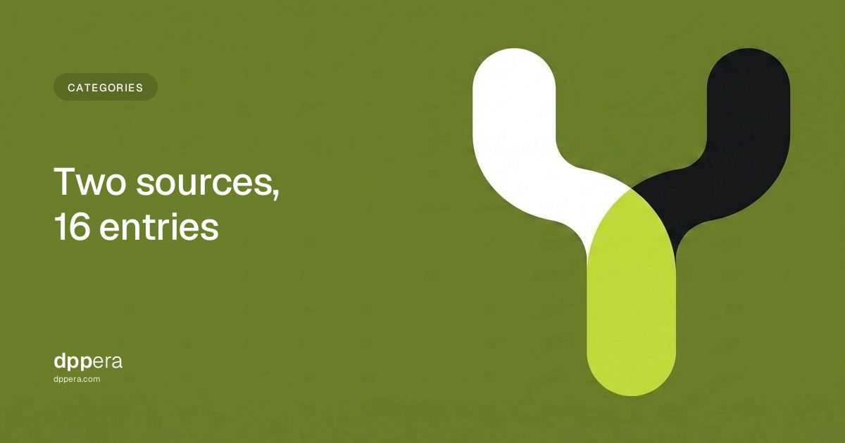 DPPera - Categories: Two sources, 16 entries