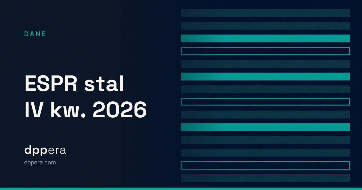 DPPera - Dane: ESPR stal IV kw. 2026
