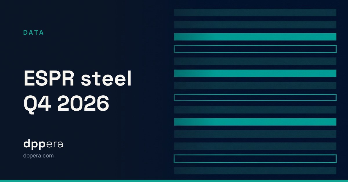 DPPera - Data: ESPR steel Q4 2026